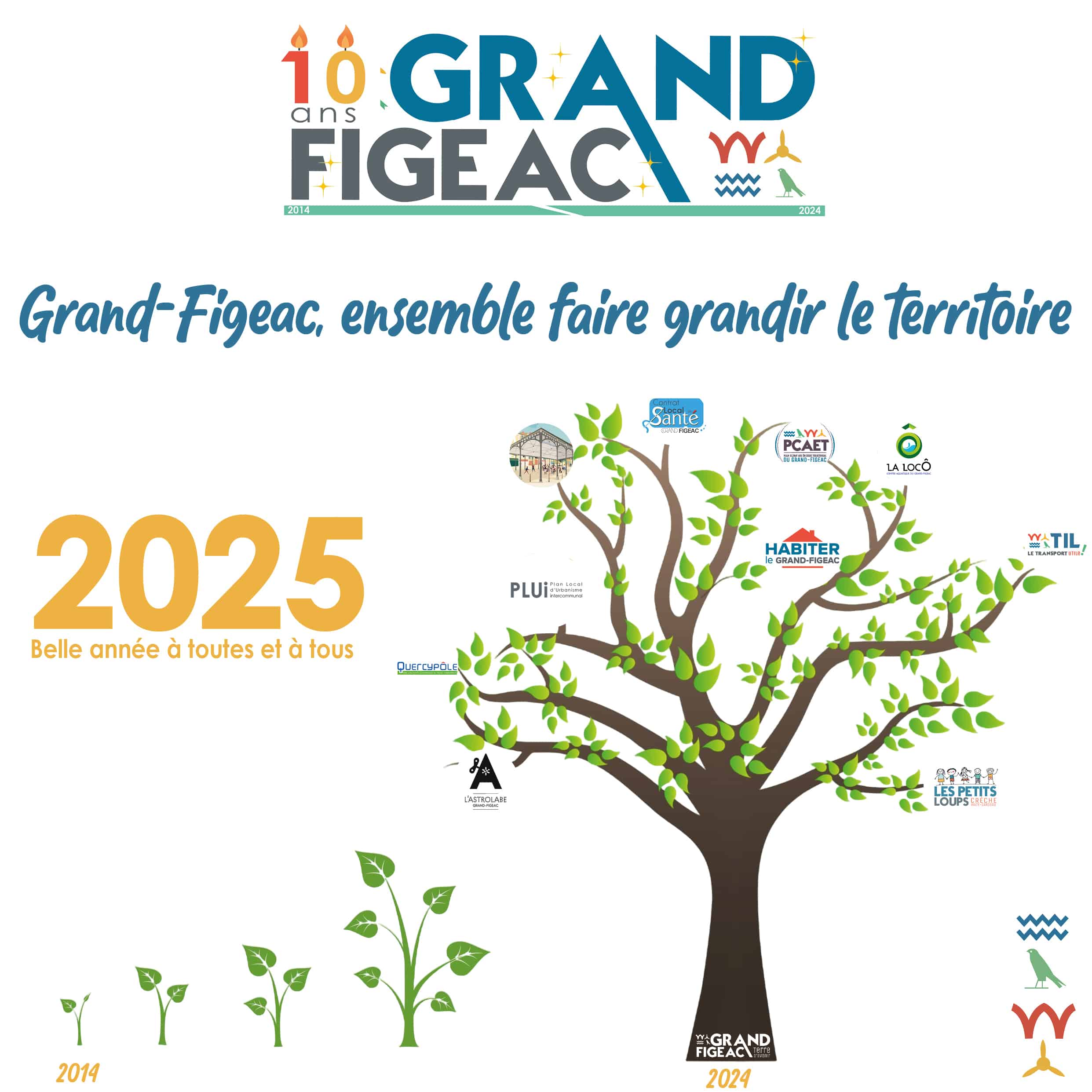 carte de vœux Grand-Figeac 2025