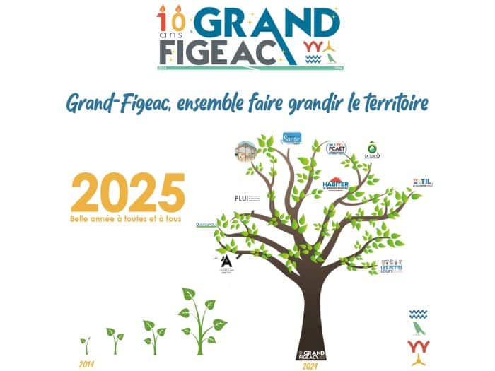 Le Grand-Figeac vous présente ses meilleurs vœux pour l’année 2025